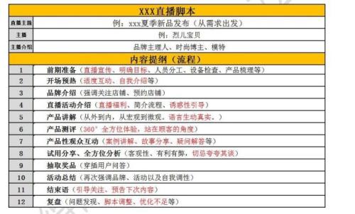 抖音带货教程新手入门
