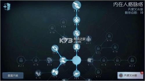 第五人格猫女天赋点