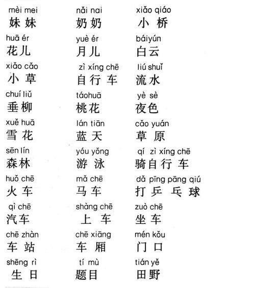 小学一年级语文什么是两字两音