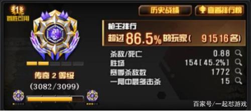 cf新创建的号可以排位吗