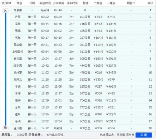 g4513高铁途经站点