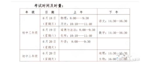 2021库尔勒中考时间