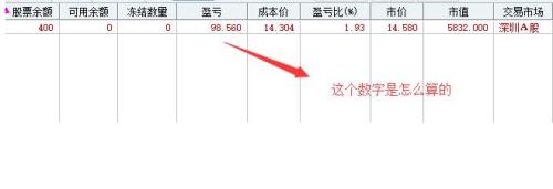 别人拍自己的同款自己有收益吗