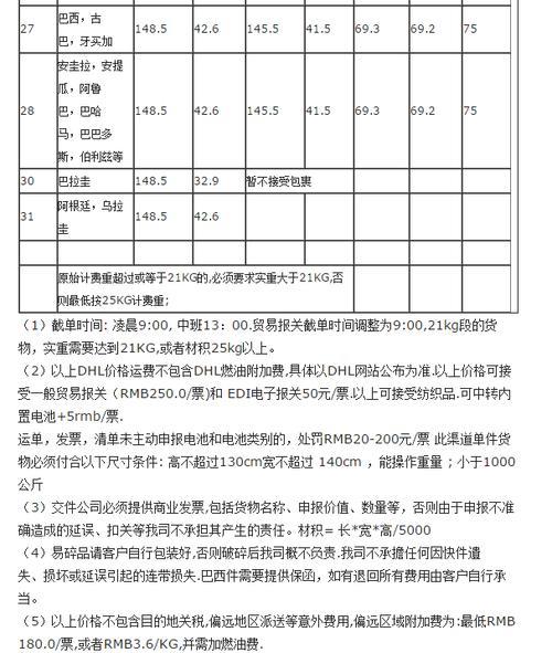 杭州到山西4kg快递费要大概多少
