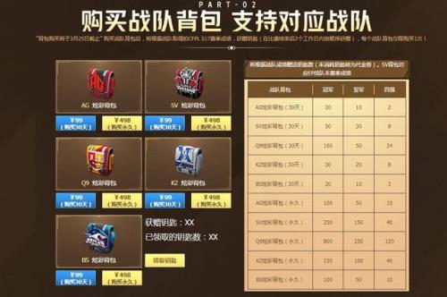 cf极限背包怎么获得