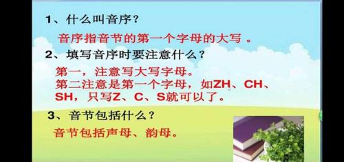 用音序查绿应先查什么再查音节