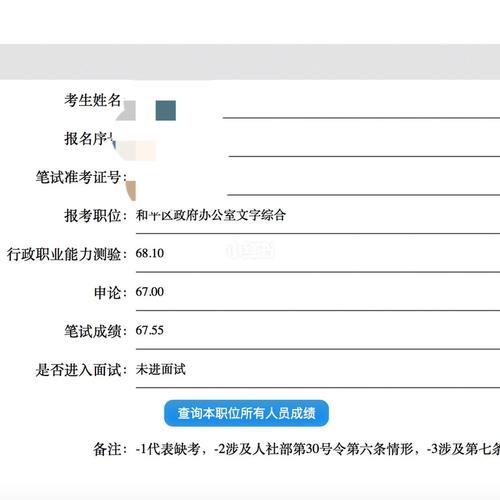 省考56分什么水平