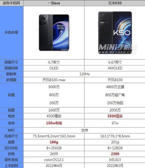 红米k50查询激活时间