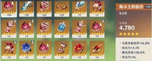 四星狂战圣遗物哪里刷