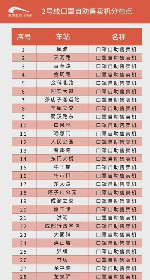 成都地铁收费标准2021