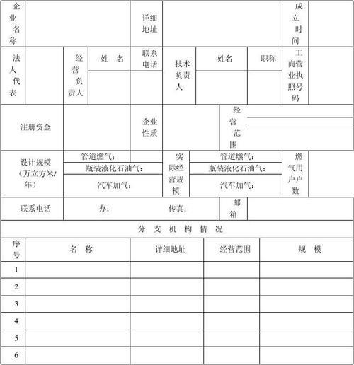 经营单位名称怎么填写