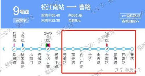 上海九号线全程几公里