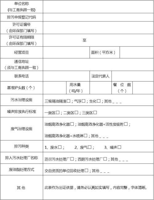 哪些餐饮不用排污证