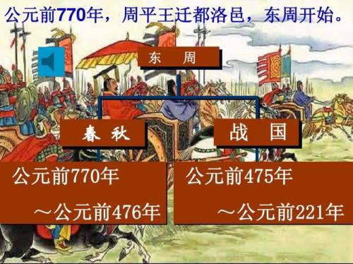 公元前450年距今多少年