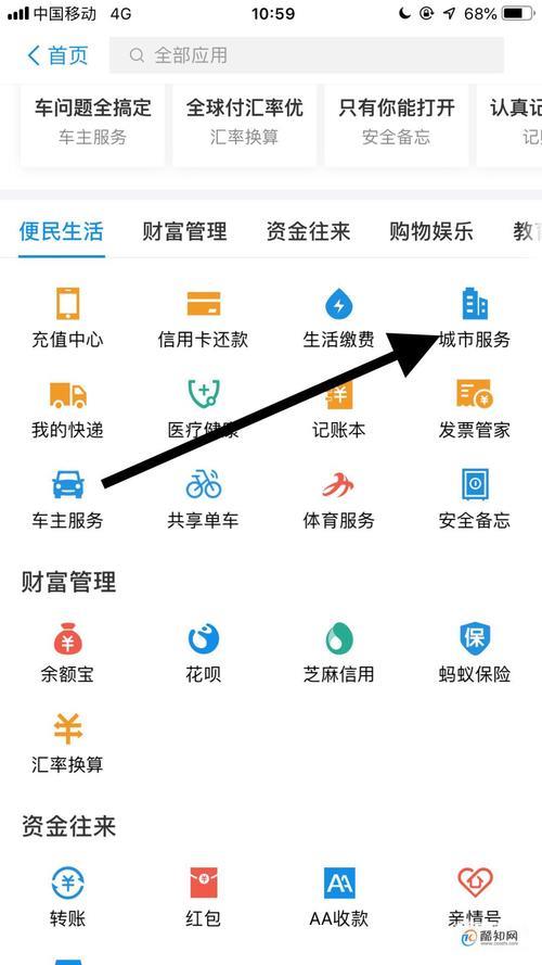 五险一金在皖事通哪里查询