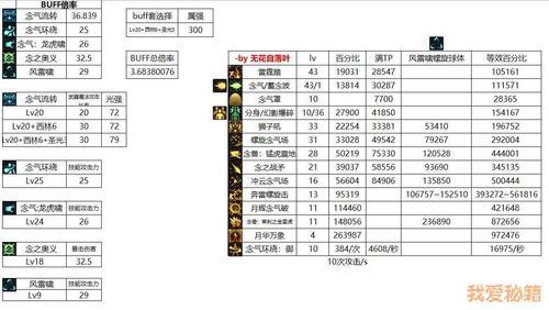 男气功自带光属性攻击吗
