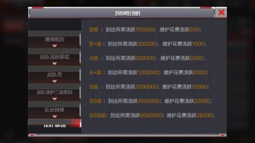 cf战队活跃累计奖励怎么领取