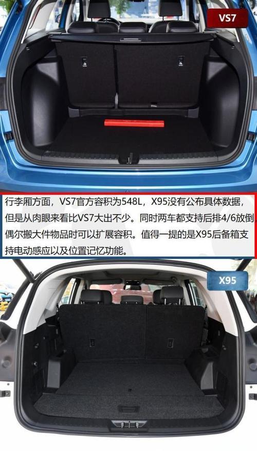 捷达vs 7七座长宽高