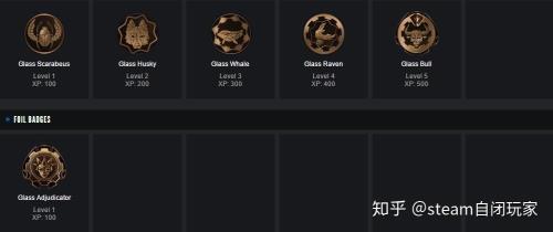 steam升级哪个徽章最便宜