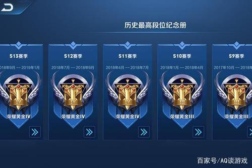 赛季金皮怎么返场