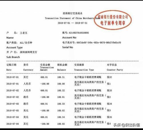 银行流水可以作假吗