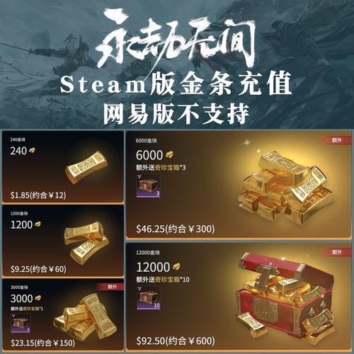 steam永劫无间怎么送好友礼物