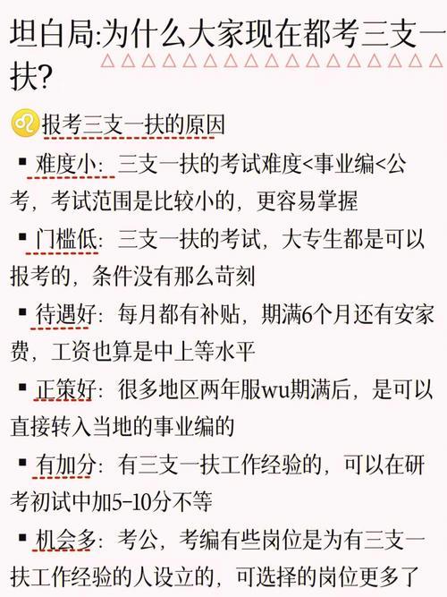 33岁还能考三支一扶吗