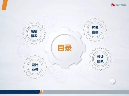 ppt如何分一级二级目录