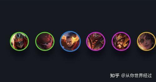 云顶s6什么时候返场