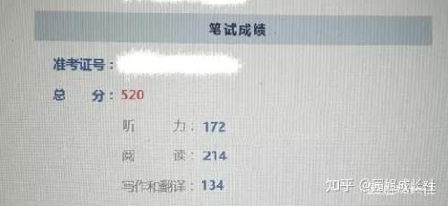 六级差一分复查有用吗