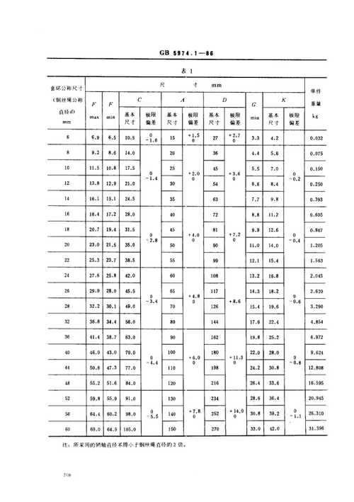 1分44秒等于多少GB