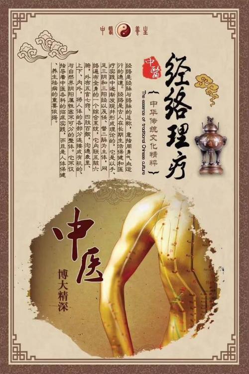 养生馆顾客进店九问话术