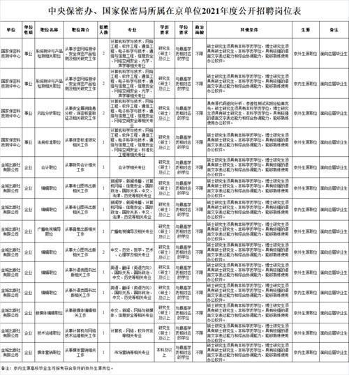 2001年1月出生，2006年几岁