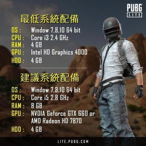 pubg通行证多久更新一次