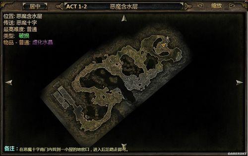 恐怖黎明皇冠高地城堡怎么进