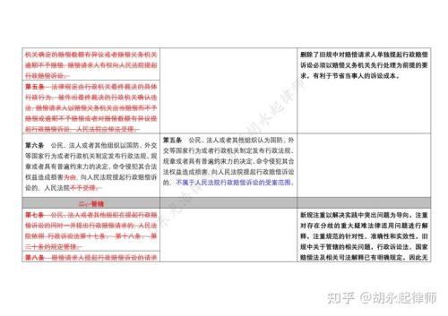 解释和解读的区别