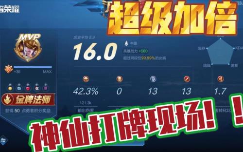 女娲多少战力才会有标