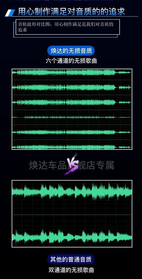 好听的汽车调音歌曲
