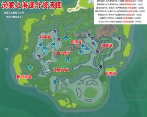 创造与魔法如何进入海底