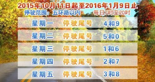 限行正好七点算吗
