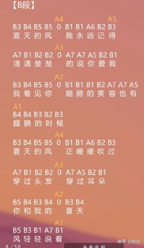 光遇电子琴几颗星