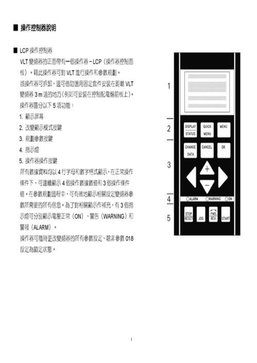 丹佛斯变频器3-3参数怎么调出来