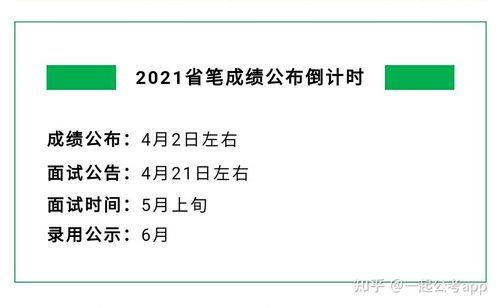 行测考到65分是高了，还是低了