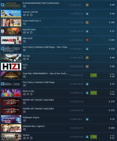 steam赠送游戏可以跨国赠送吗