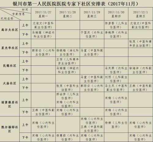 银川有哪些医院属于国企