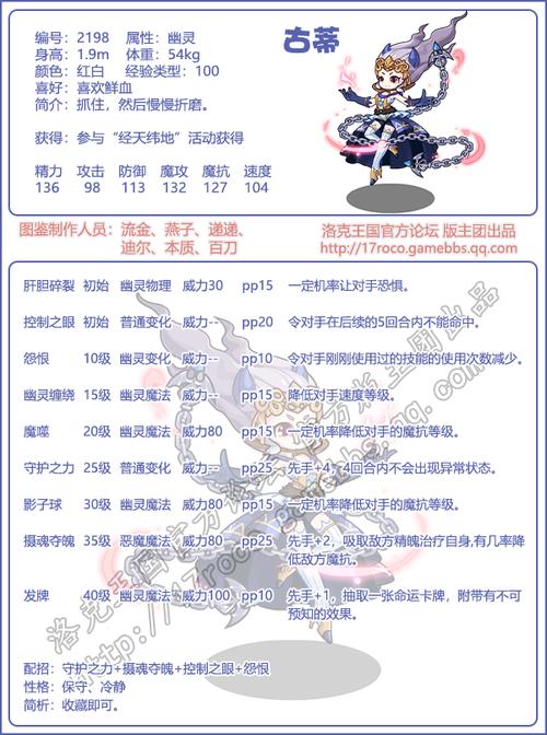 洛克王国元夕白垩厉害吗