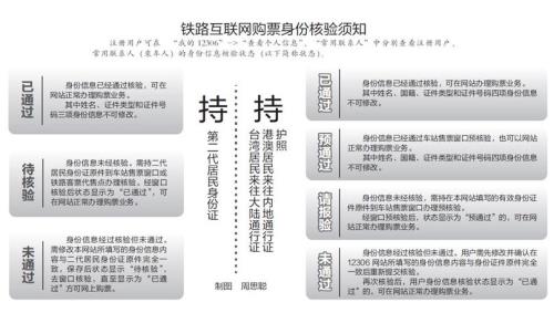 114实名认证要多长时间