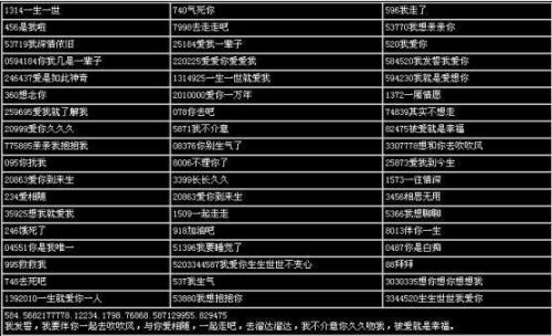 你是否爱我用数字怎么表示