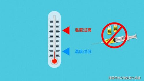 盐酸储存温度过高有什么影响