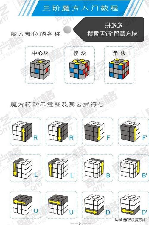 三阶魔方新手入门1-7步